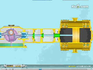 小編精心整理：常見透平機械工作原理動態(tài)圖解！