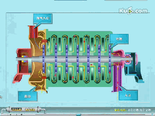 小編精心整理：常見透平機械工作原理動態(tài)圖解！